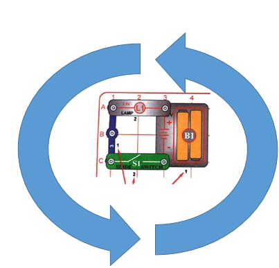 Closed circuit.jpg