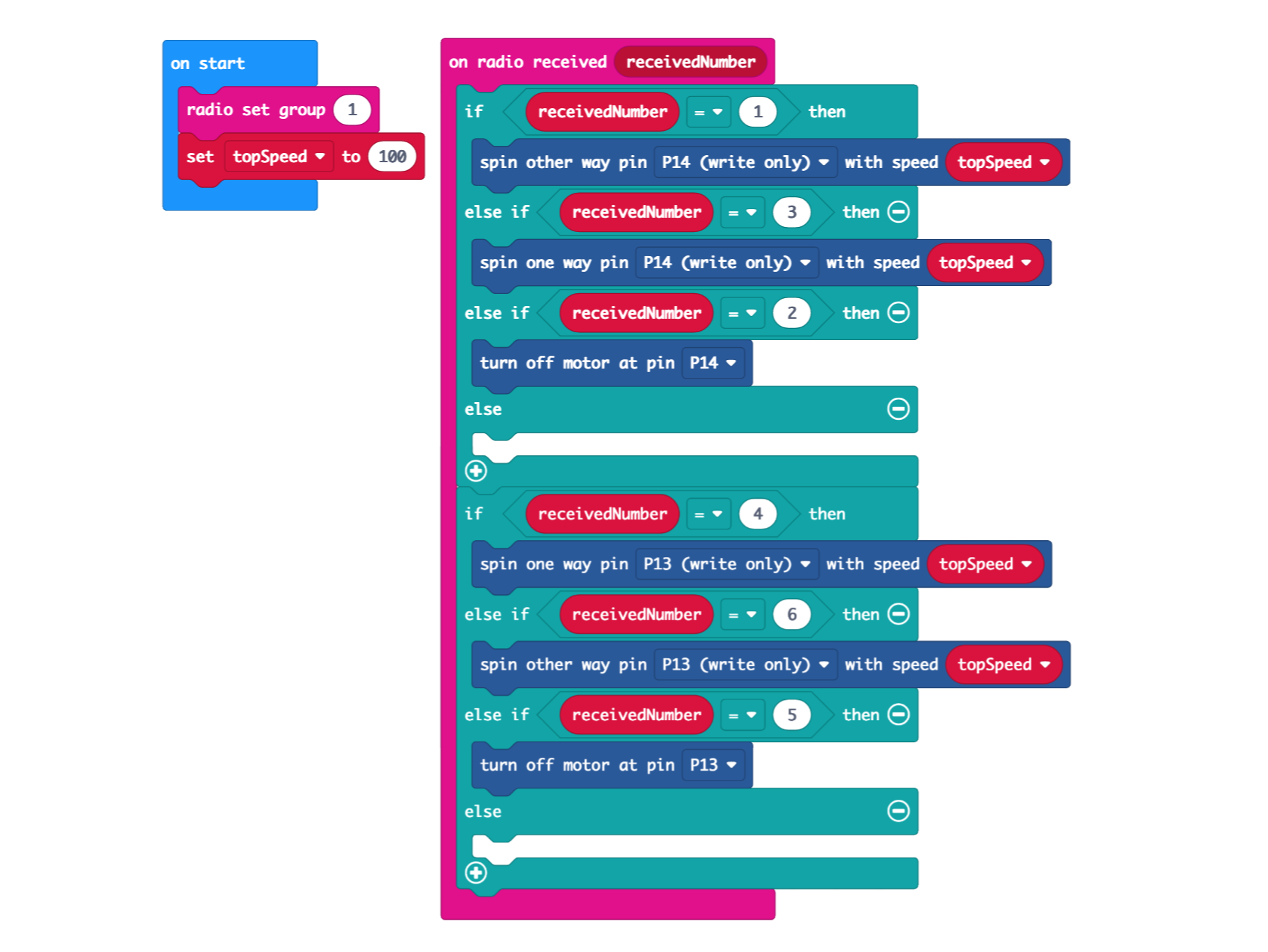 Code Receiver.png