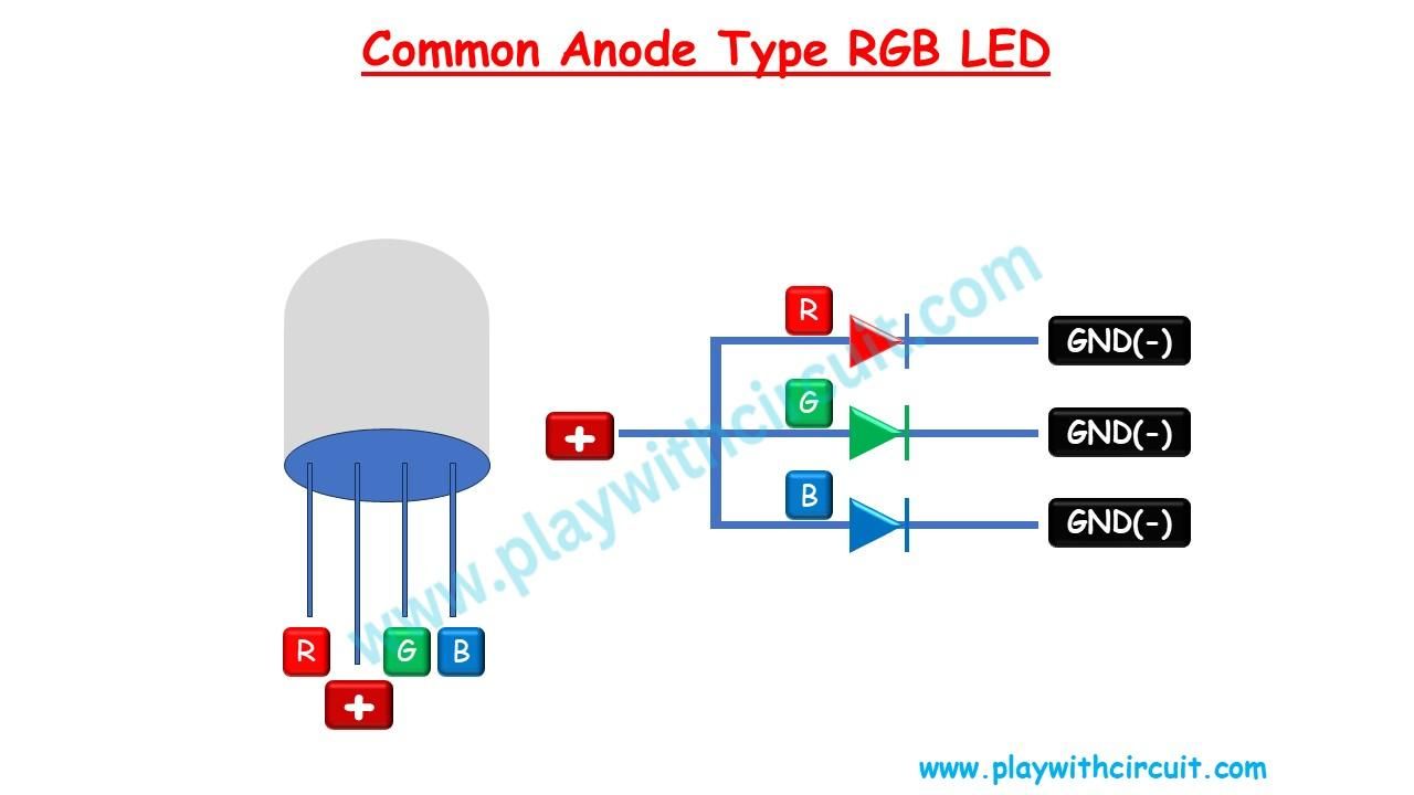 Common anode type RGB LED.JPG