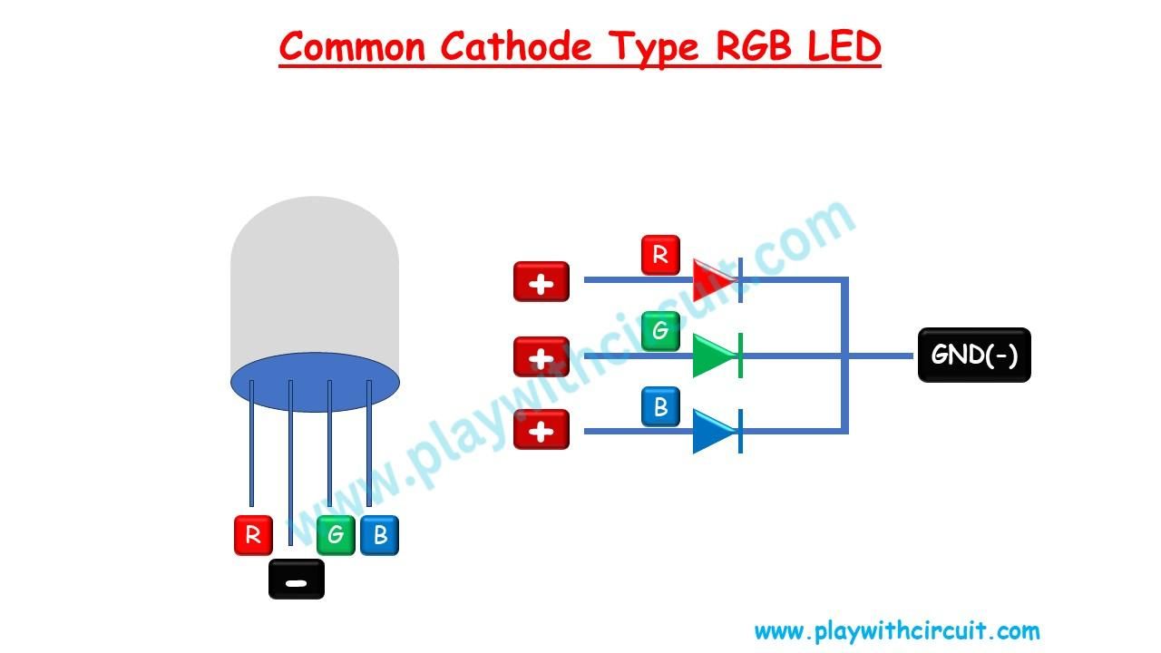 Common cathode type RGB LED.JPG