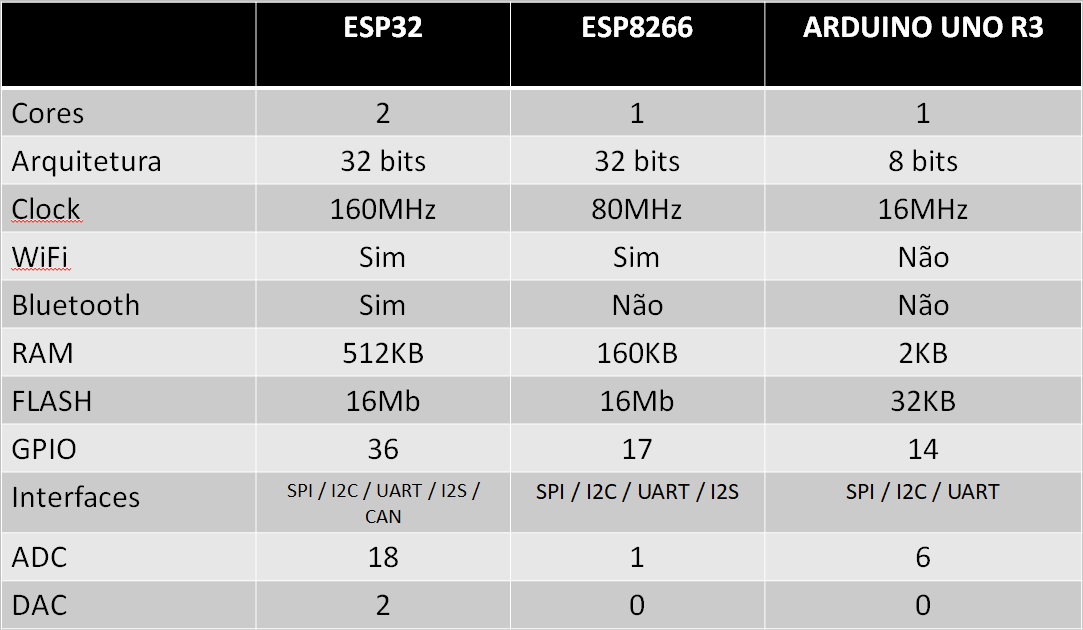 Comparativo.png