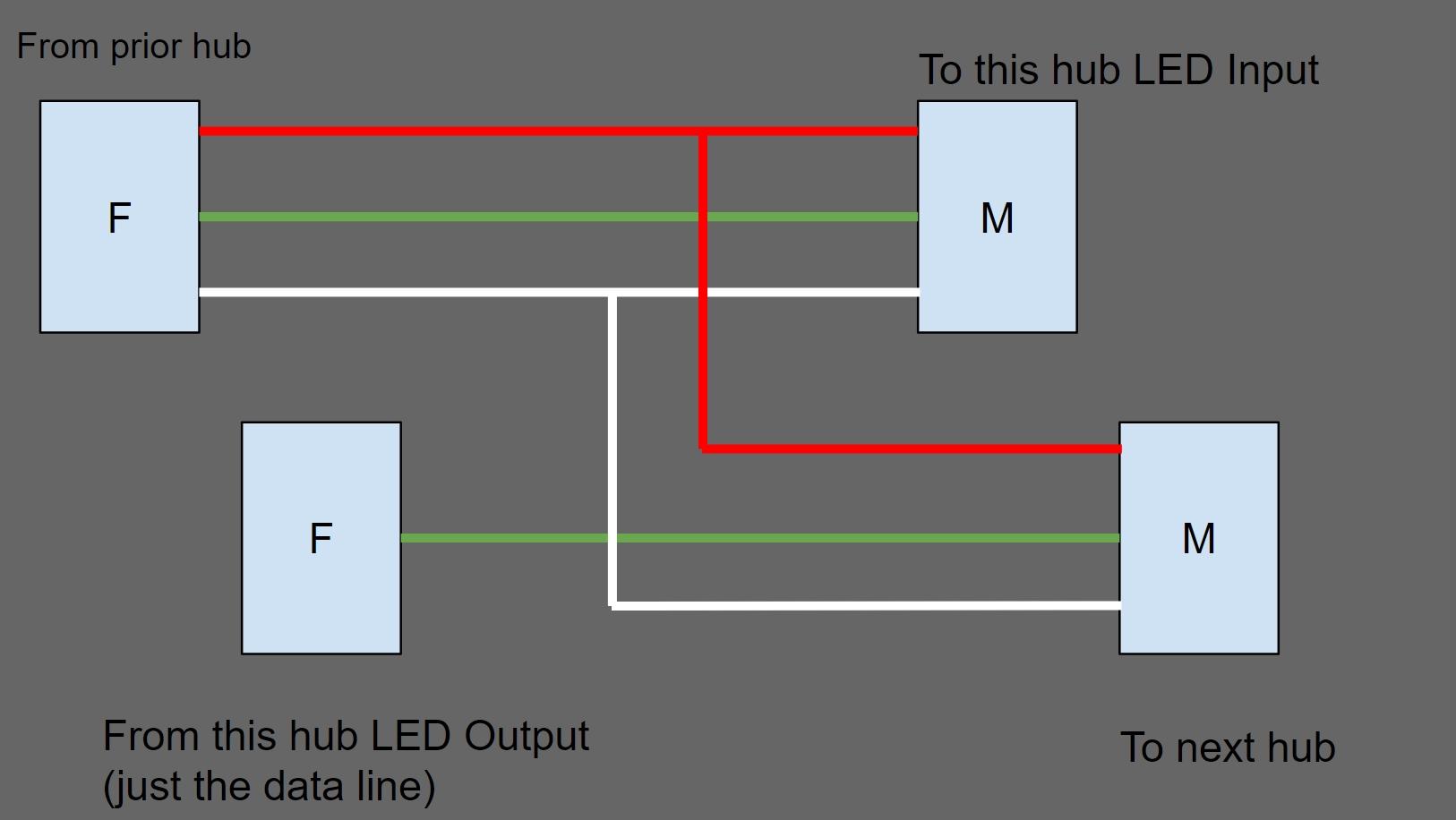 ComplexWireHarness.jpg