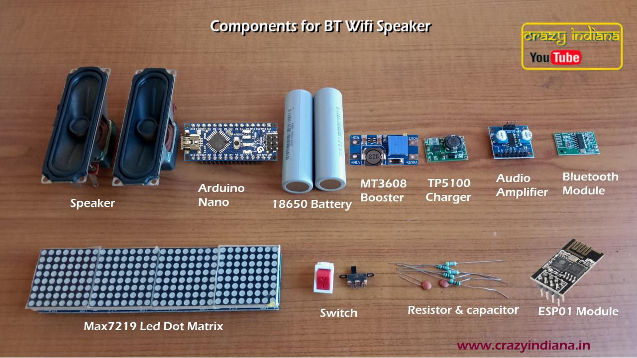 Components.jpg