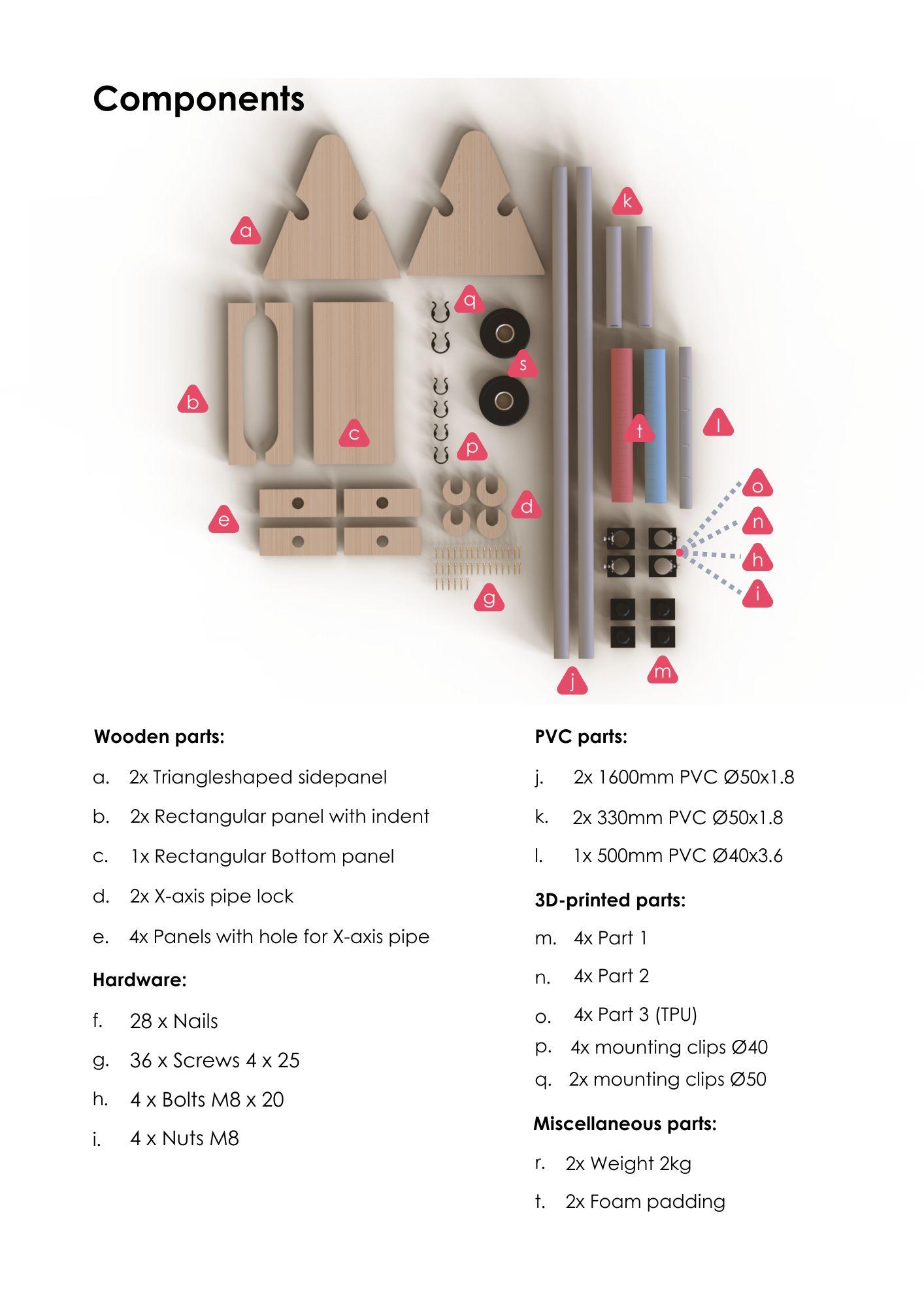 Components.jpg