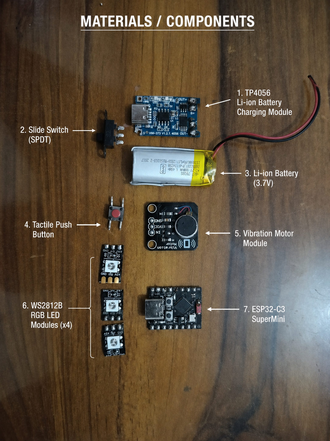 Components.png