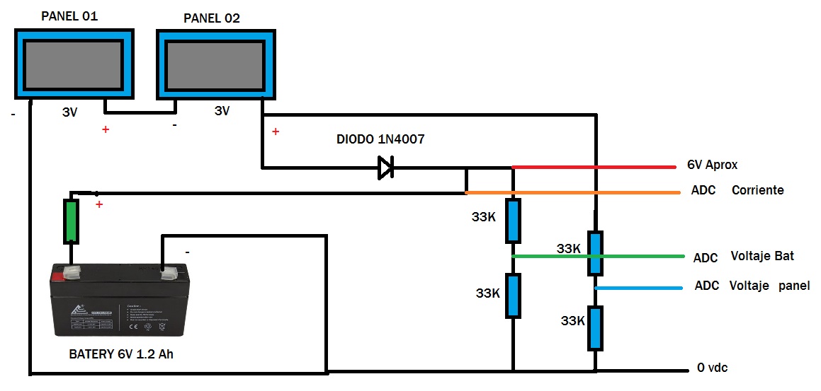 Conexion panel arduino.jpg