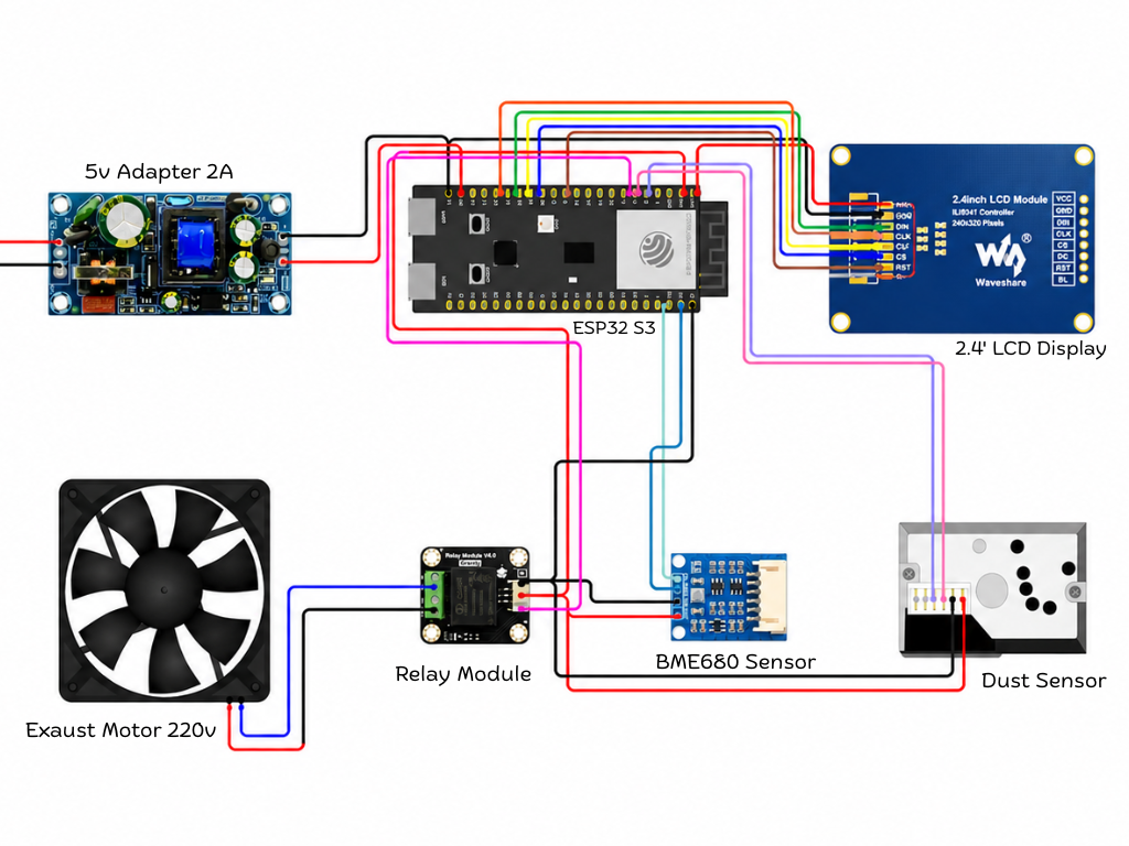 Connection Diagram.png