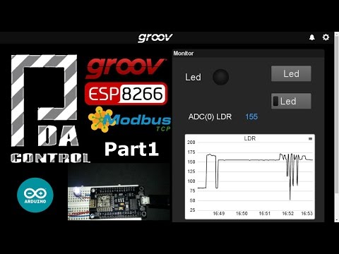 Connection Platform Groov with ESP8266 NodeMCU : PDAControl