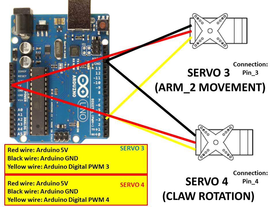 Connections _2.jpg