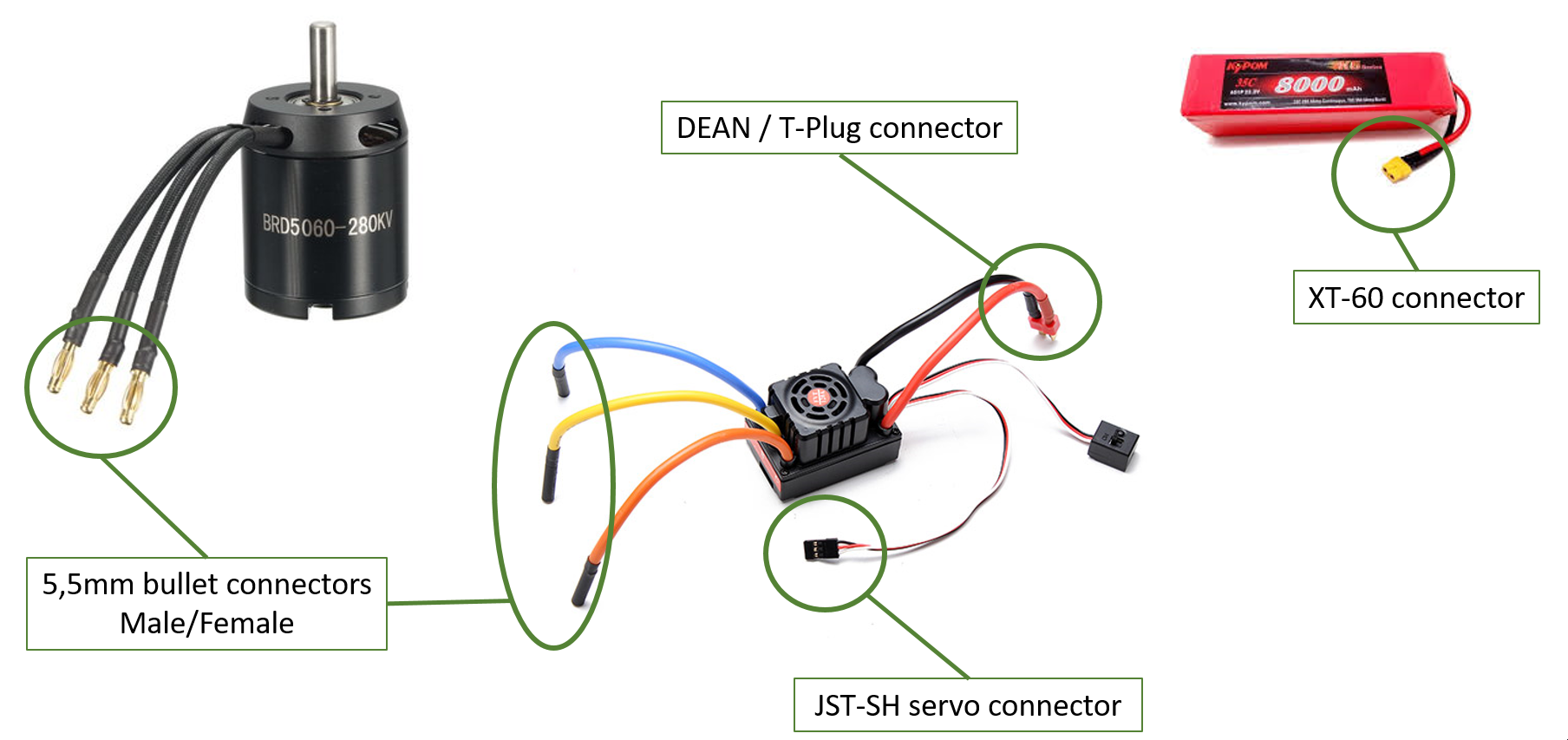 Connectors.png