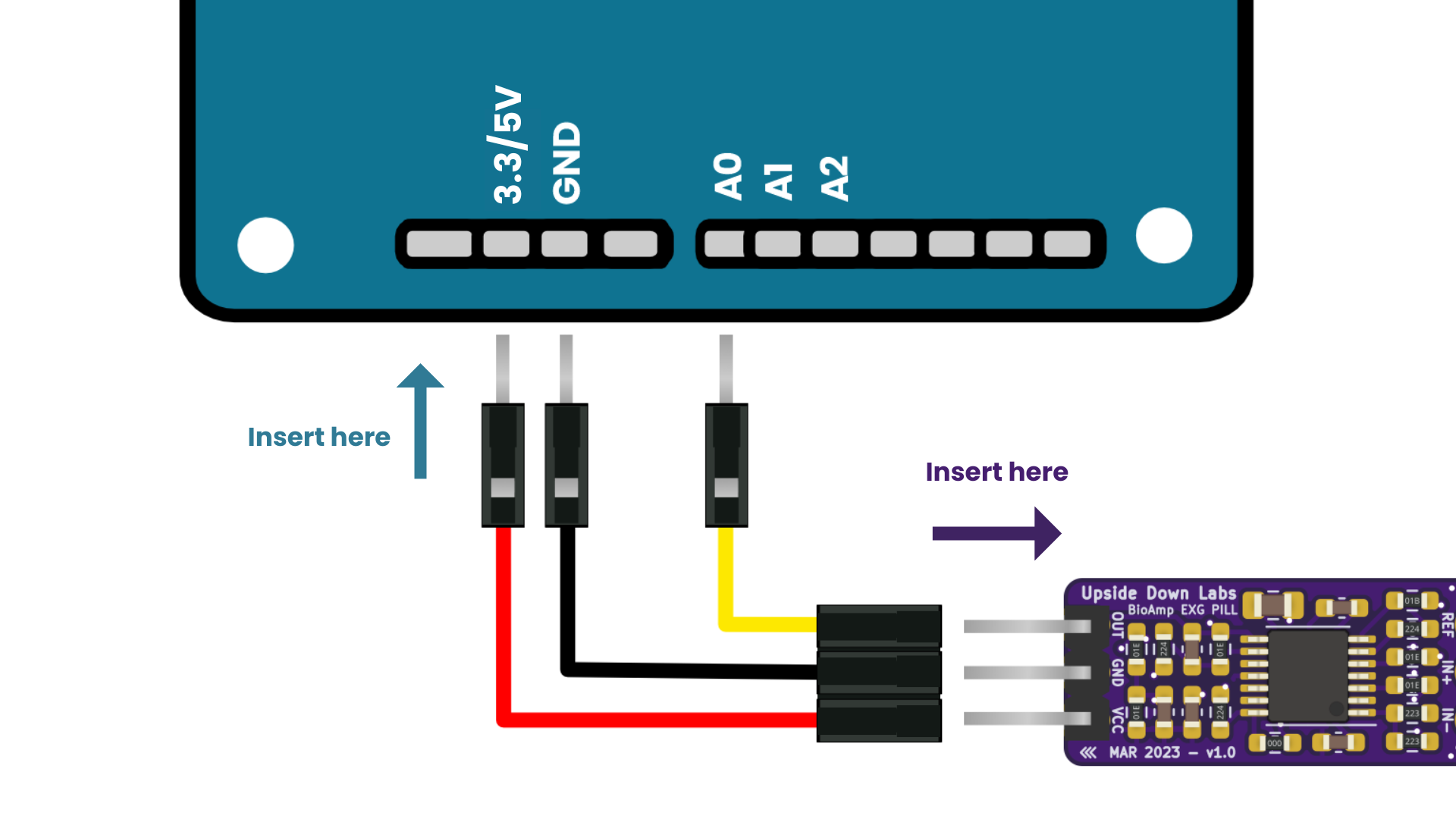 Controlling LEDs with your eeg signals.png