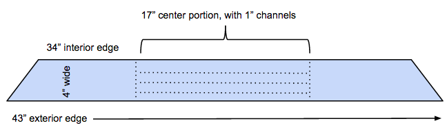Cooler Scarf schematic .png