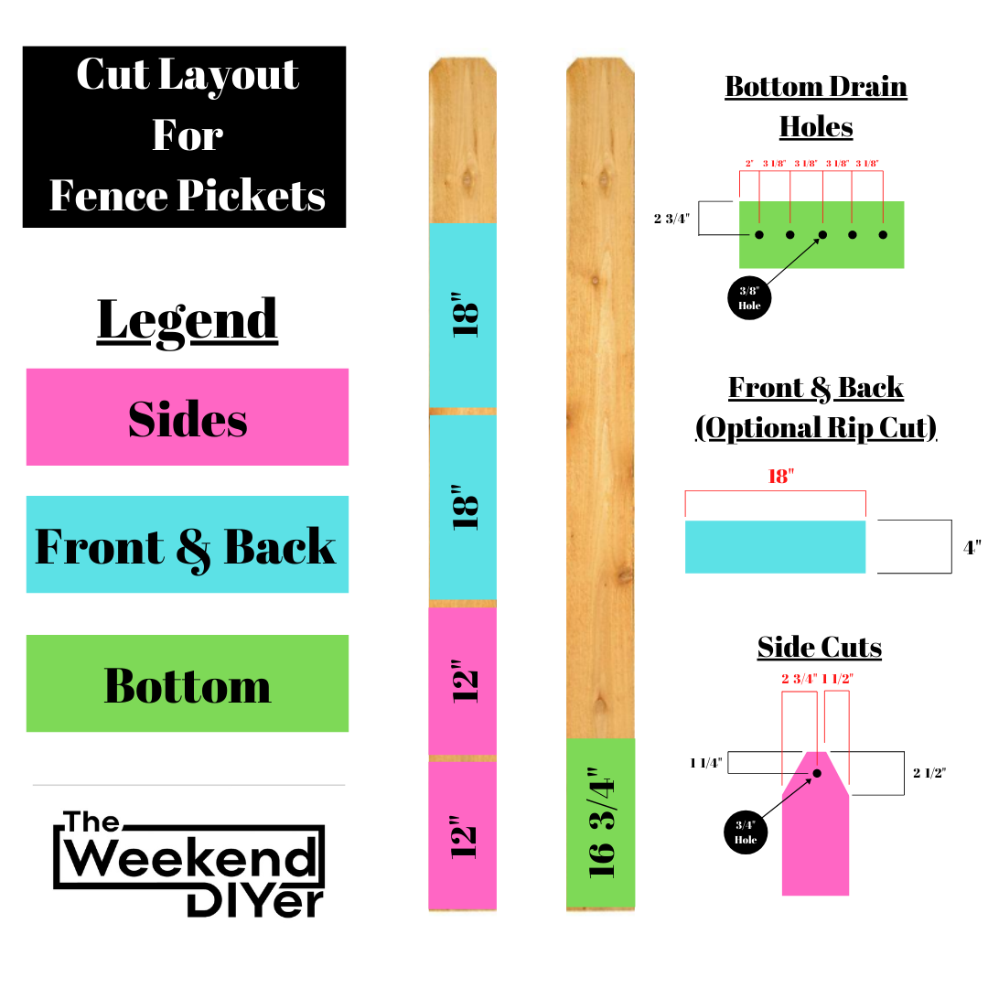 Copy of Copy of Planter Caddy Material List.png