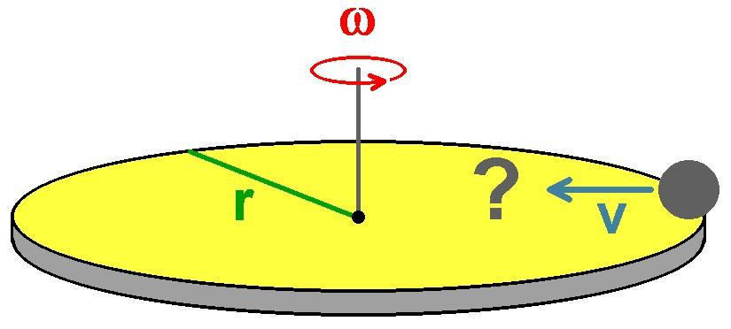 Coriolis_32.jpg