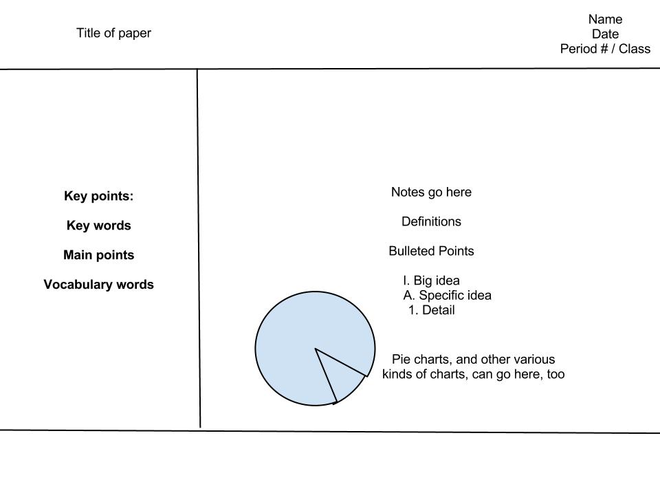 Cornell notes temp- 4cov.jpg