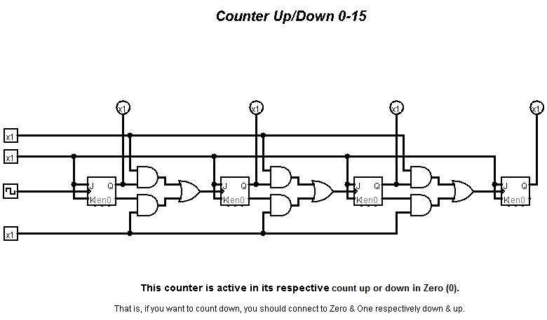 Counter Up_Down_0_15.jpg