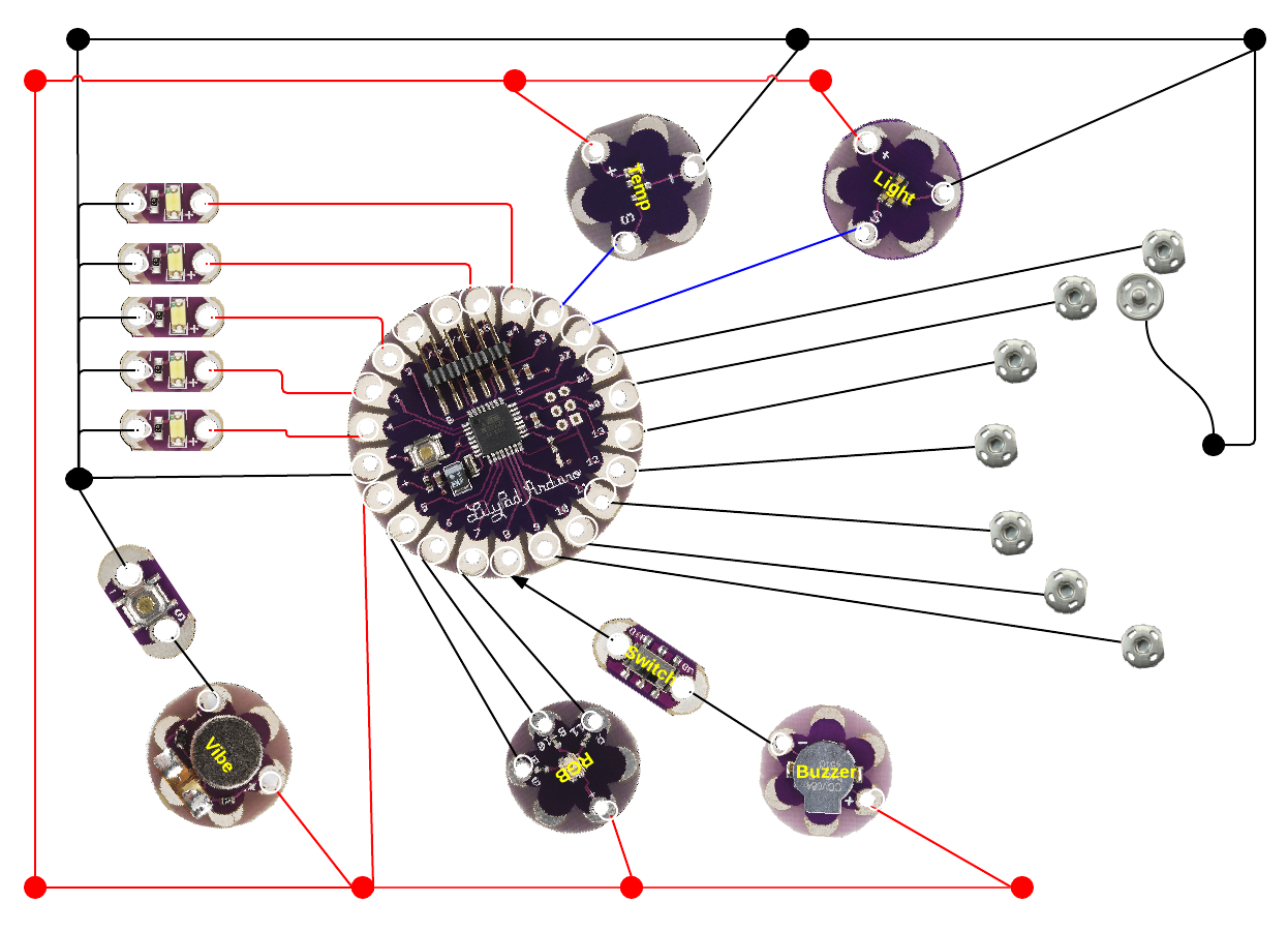 Craft Final Diagram.png