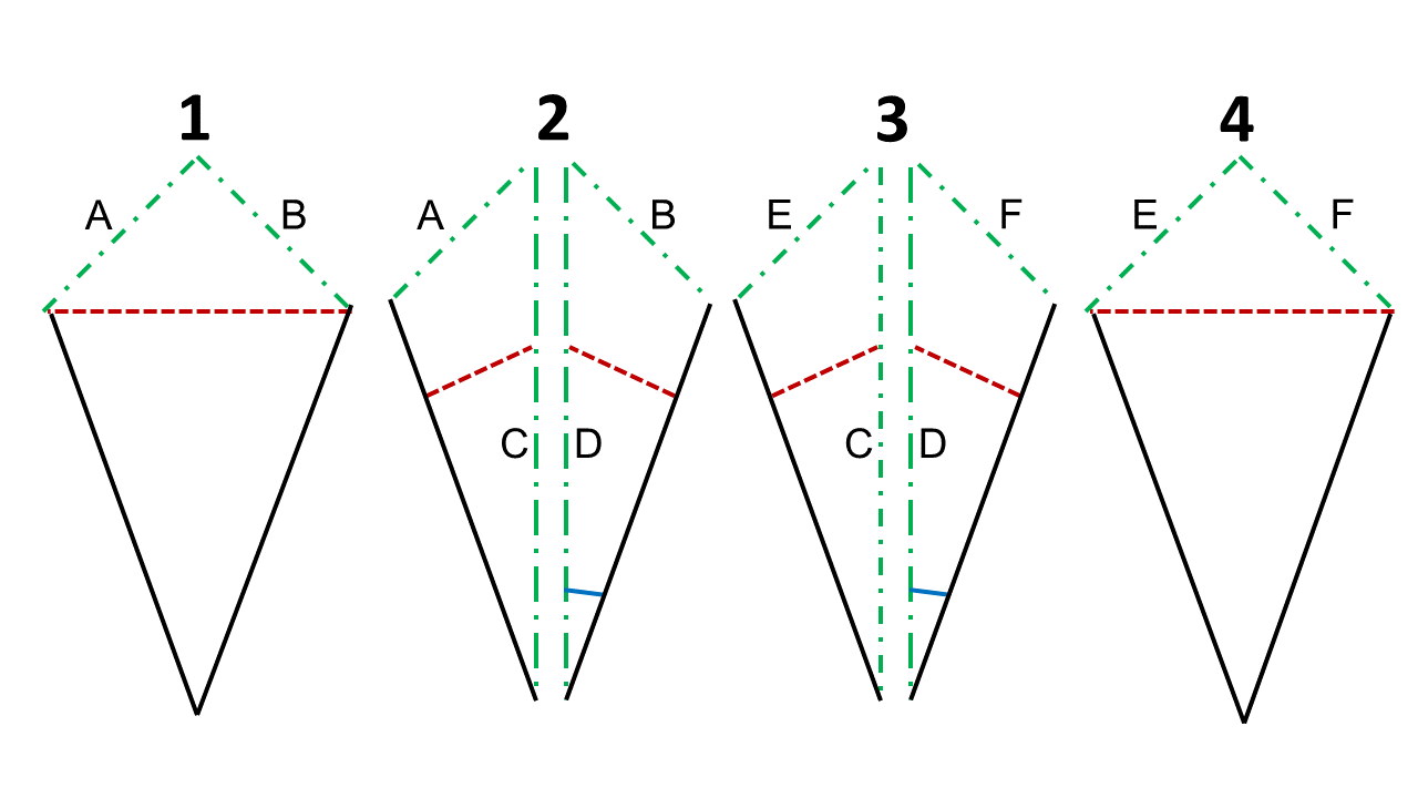 Crane Multiplanar Layers.png