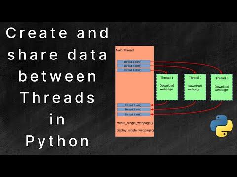 Creating and sharing data between Python Threads using data structures like queue, locks &amp; events