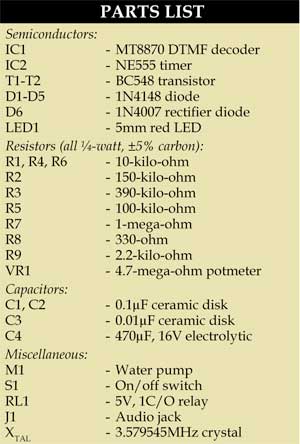 D7C_parts-list.jpg