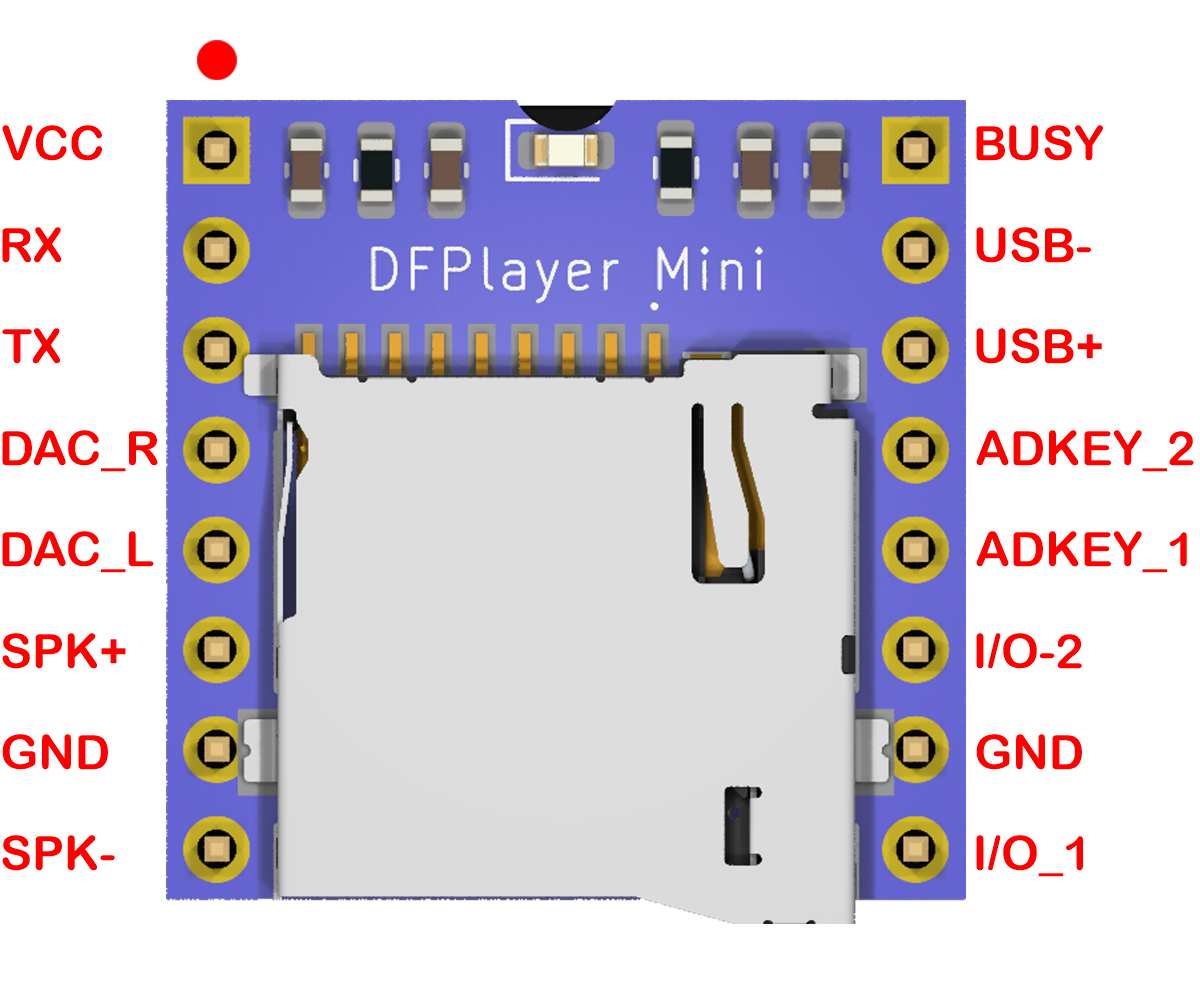 DFPlayer_Mini_MP3_Player (Pins).png