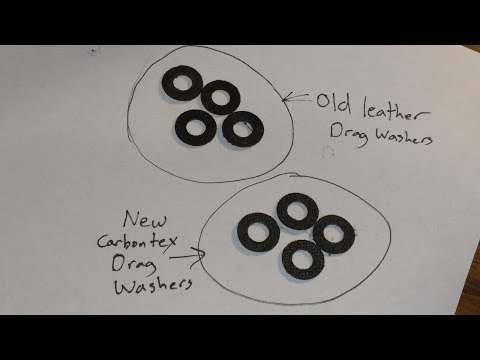 DIY: Making Carbontex (Carbon) Drag Washers From Sheet Stock