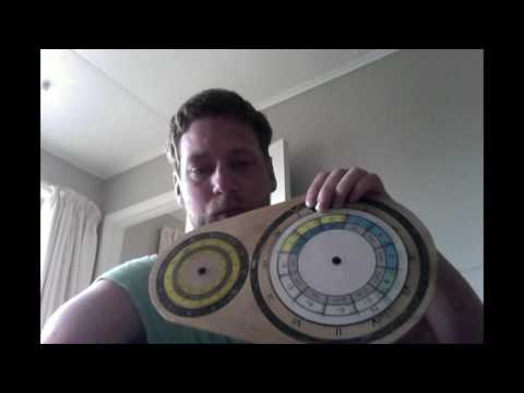 DIY Circle of Fifths