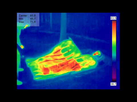 DIY carbon heated sleeping bag temps in Fahrenheit.