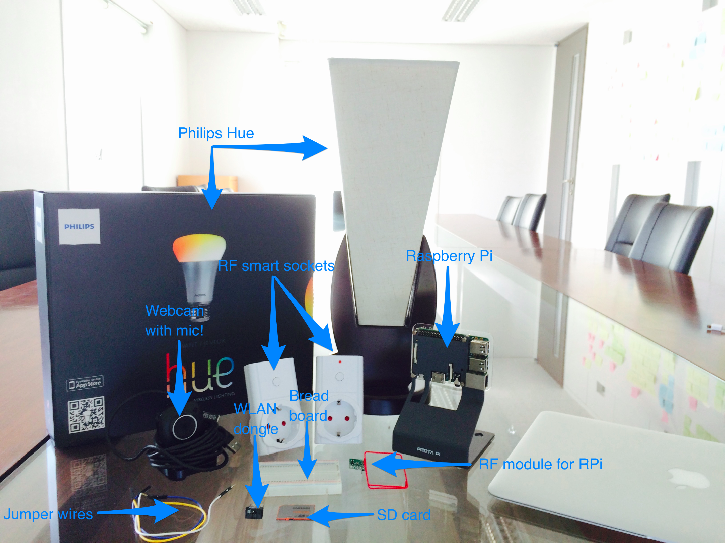 DIY voice control, what you need.png