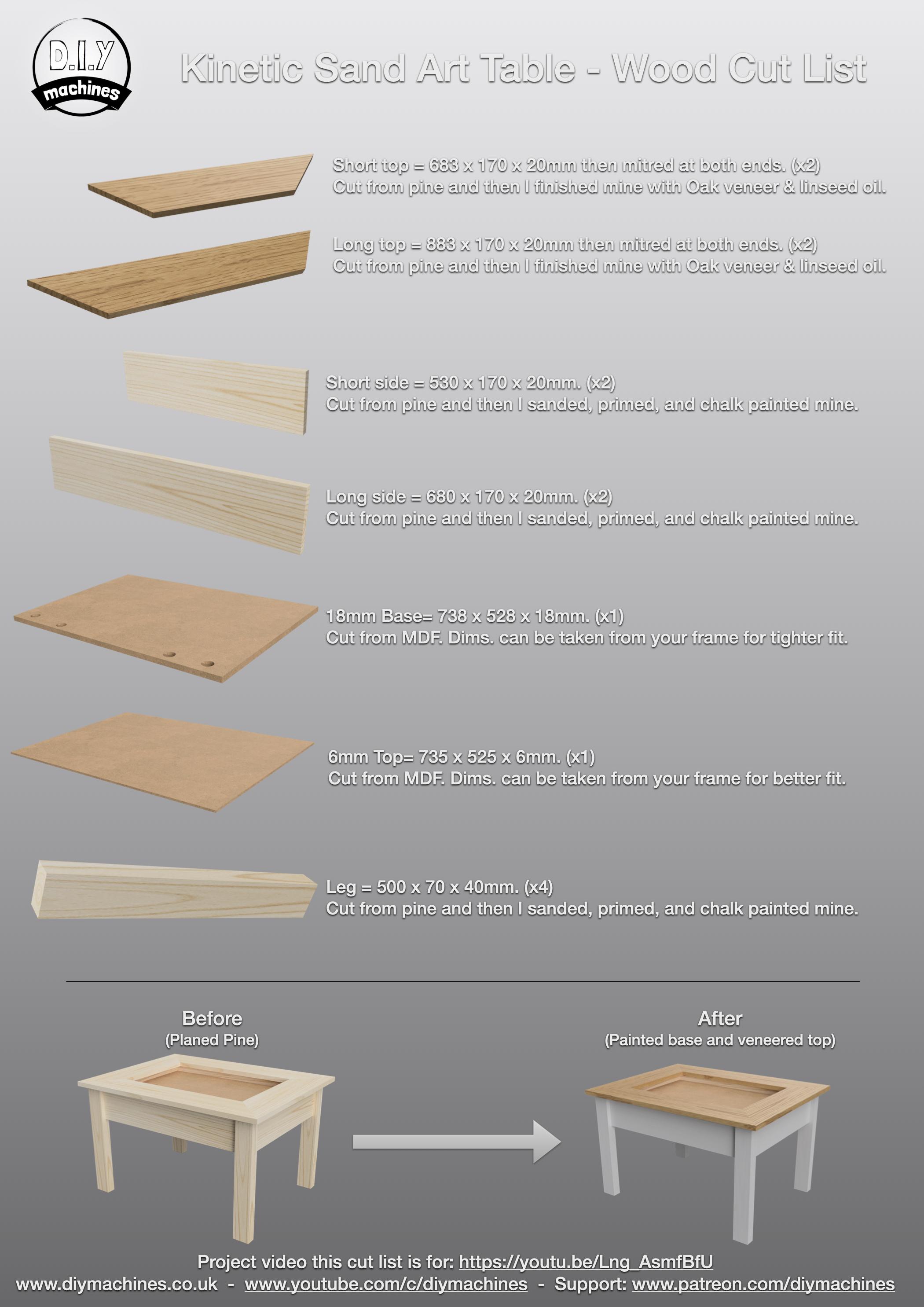 DIYM Sand Table V1 2021 - Wood BOM.jpeg