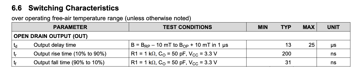 DRV5023 datasheet speed switching.png