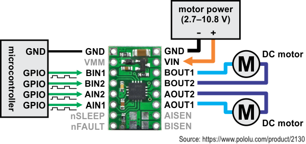 DRV8833 wiring diagram.png