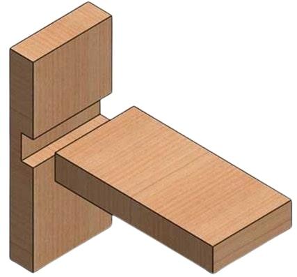 Dado-Joint.jpg