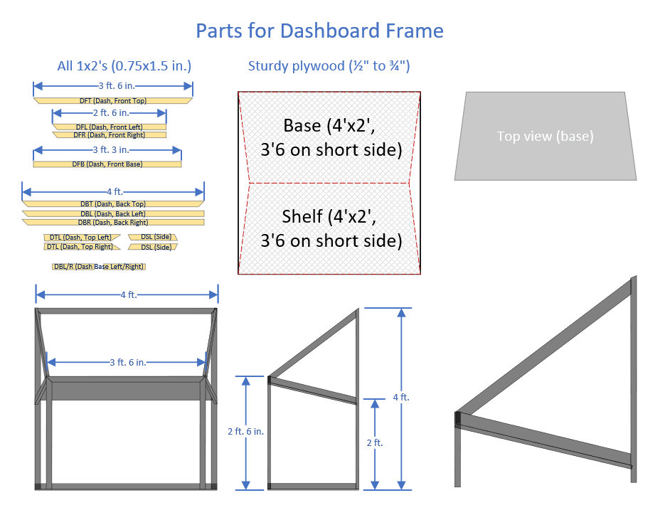 Dashboard Frame.png