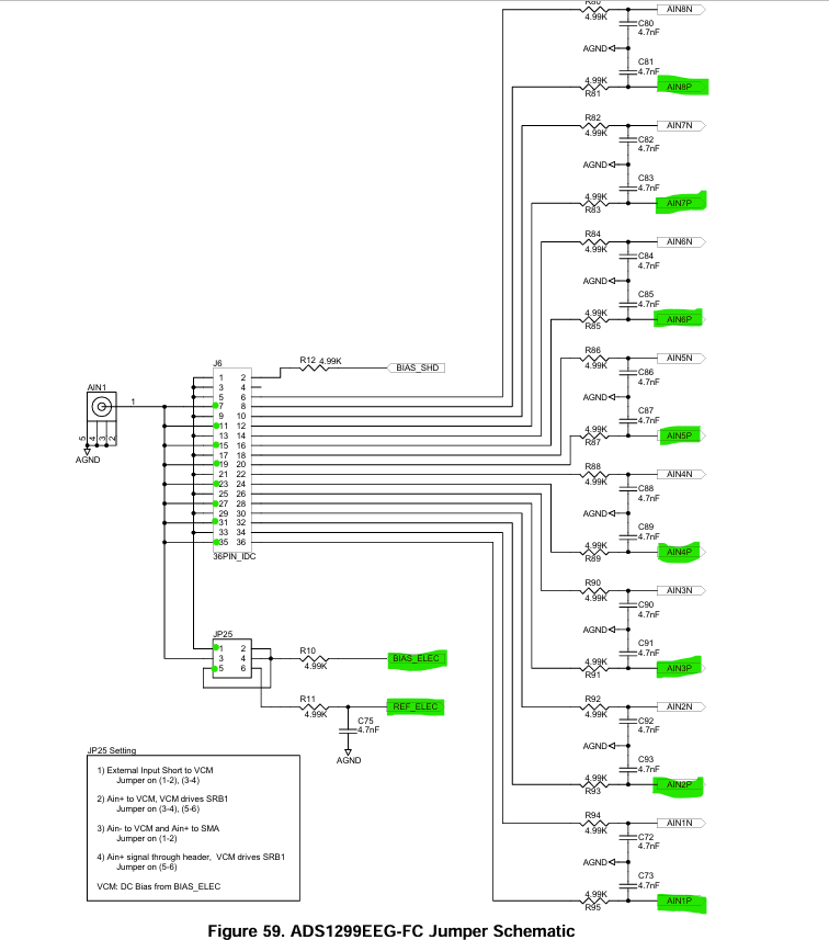 Datasheet TI - Jumpers Schematic (page 48).png