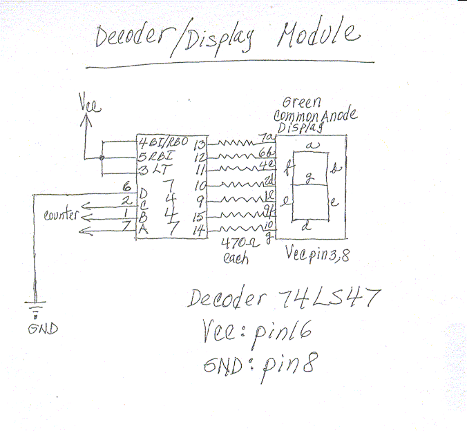 Decoder Display.gif