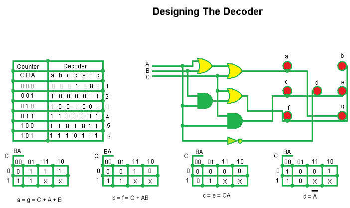 Decoder_ELECTRONICLDIE.png