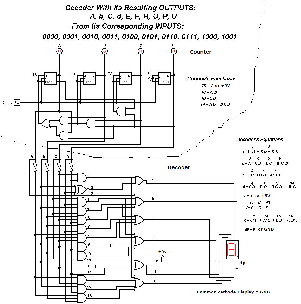 Decoder_with_counter.png