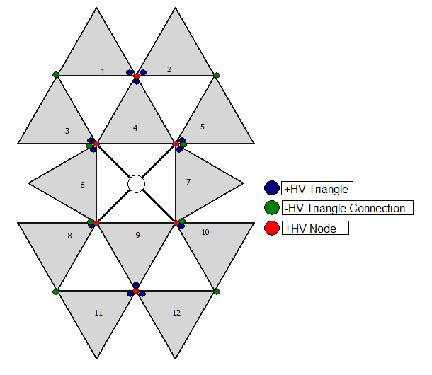 DeltaX Electrical Connection.png