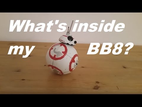 Demo BB8 Transmitters