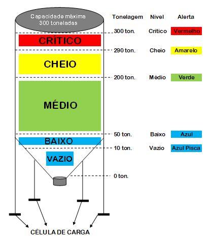 Desenho Silo.JPG