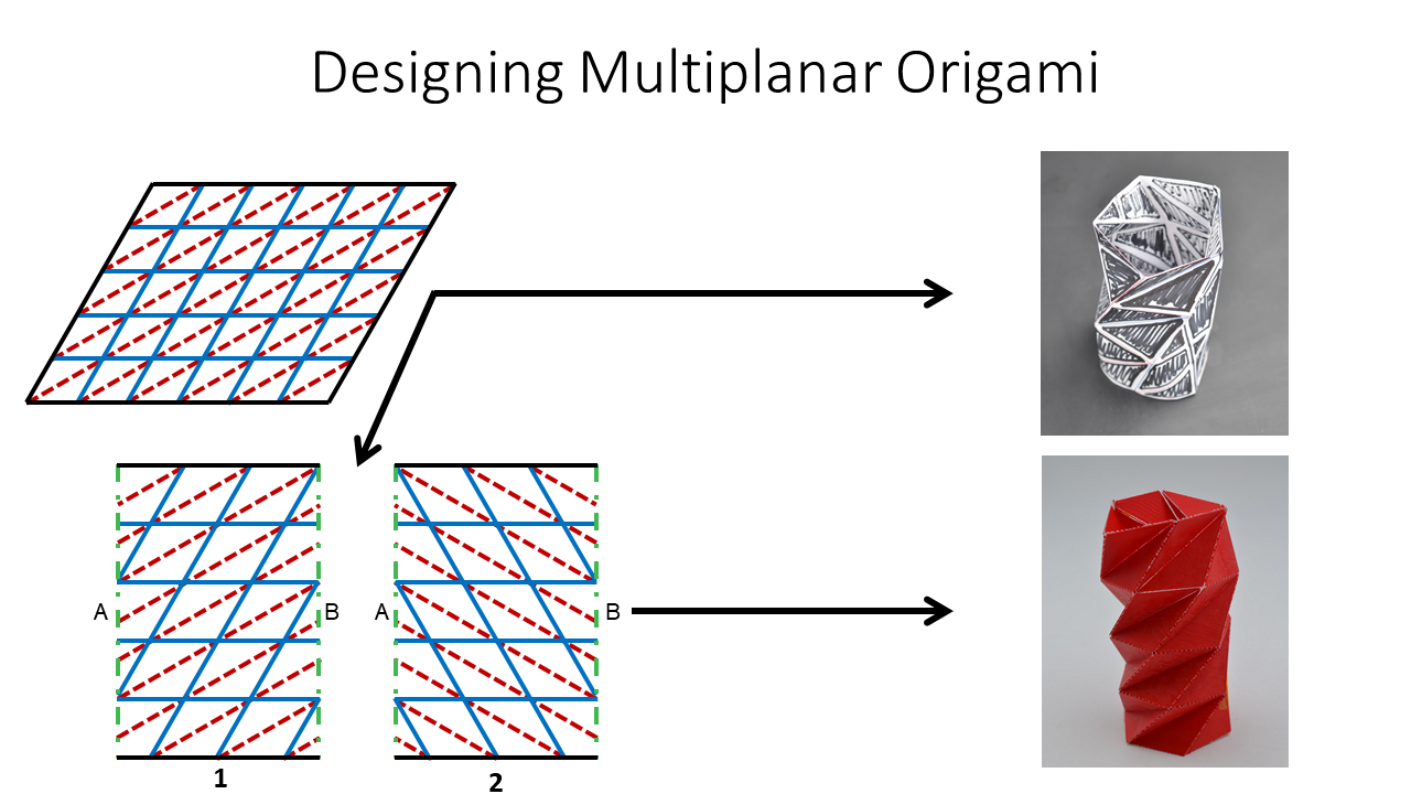 Designing Multiplanar Origami.png