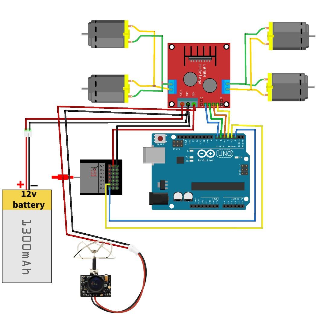 Diagram (1).jpeg