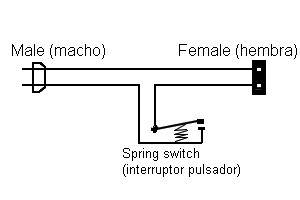 Diagrama.jpg