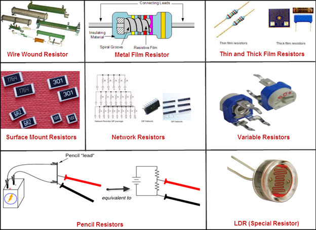 Different-Types-of-Resistors.jpg