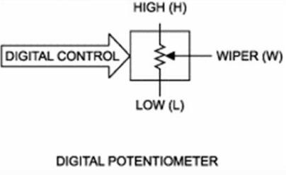 Digital_Potentiometers_Digpots.jpg