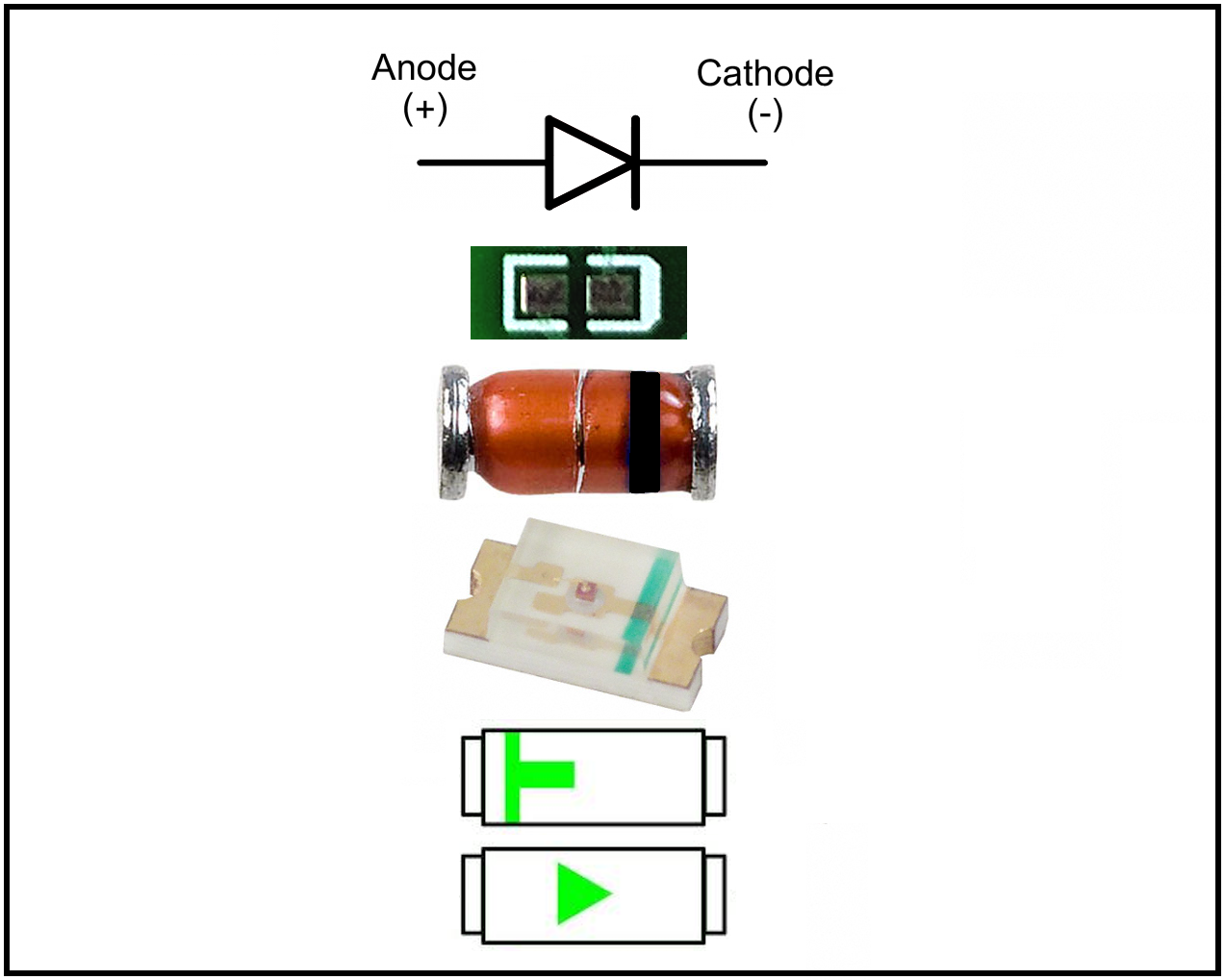 Diode Markings.png