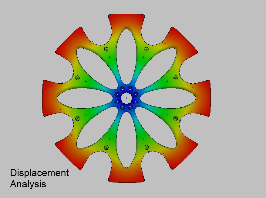 Displacement Analysis.jpg