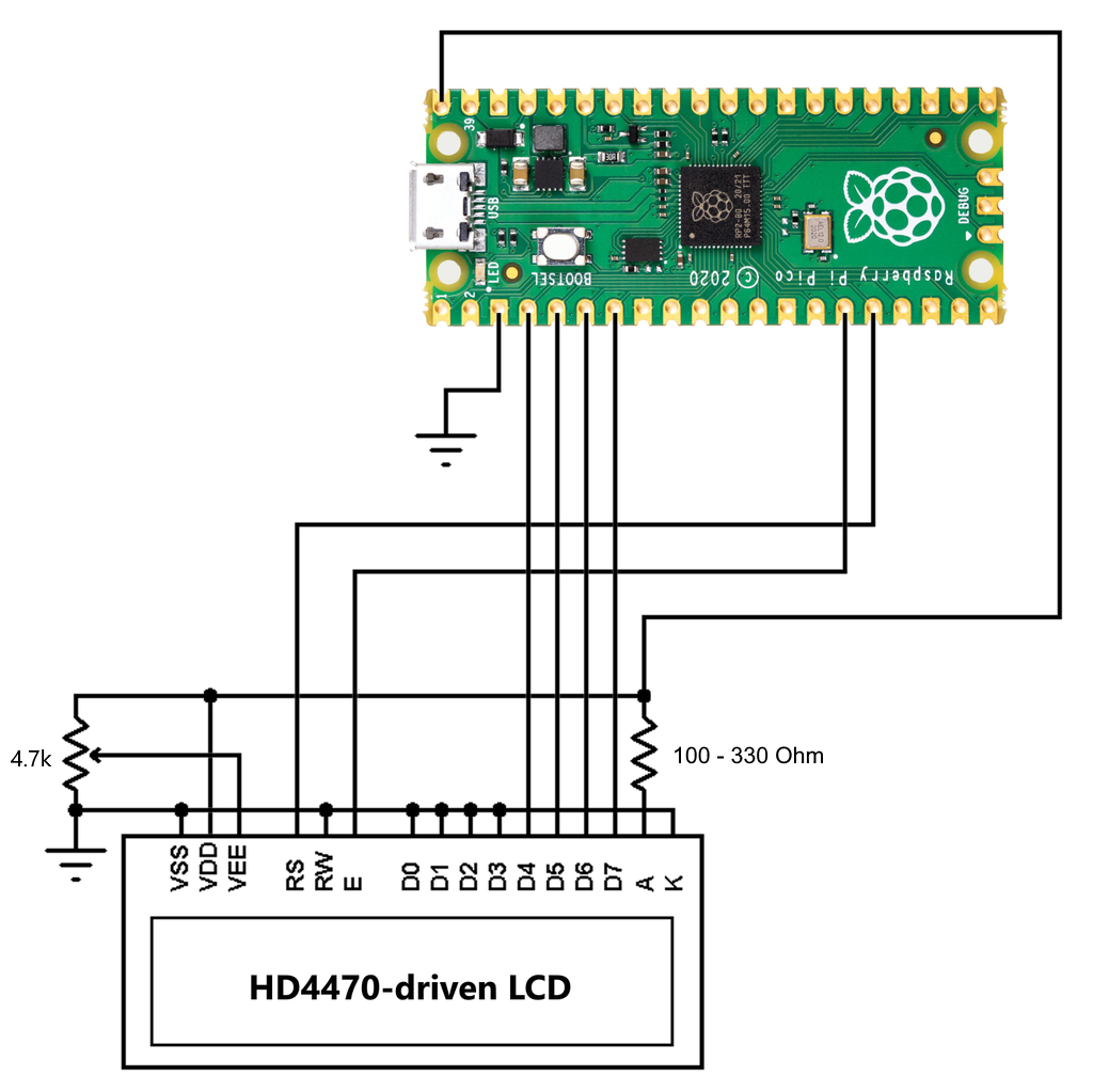 Display to Raspberry Pi Pico.png