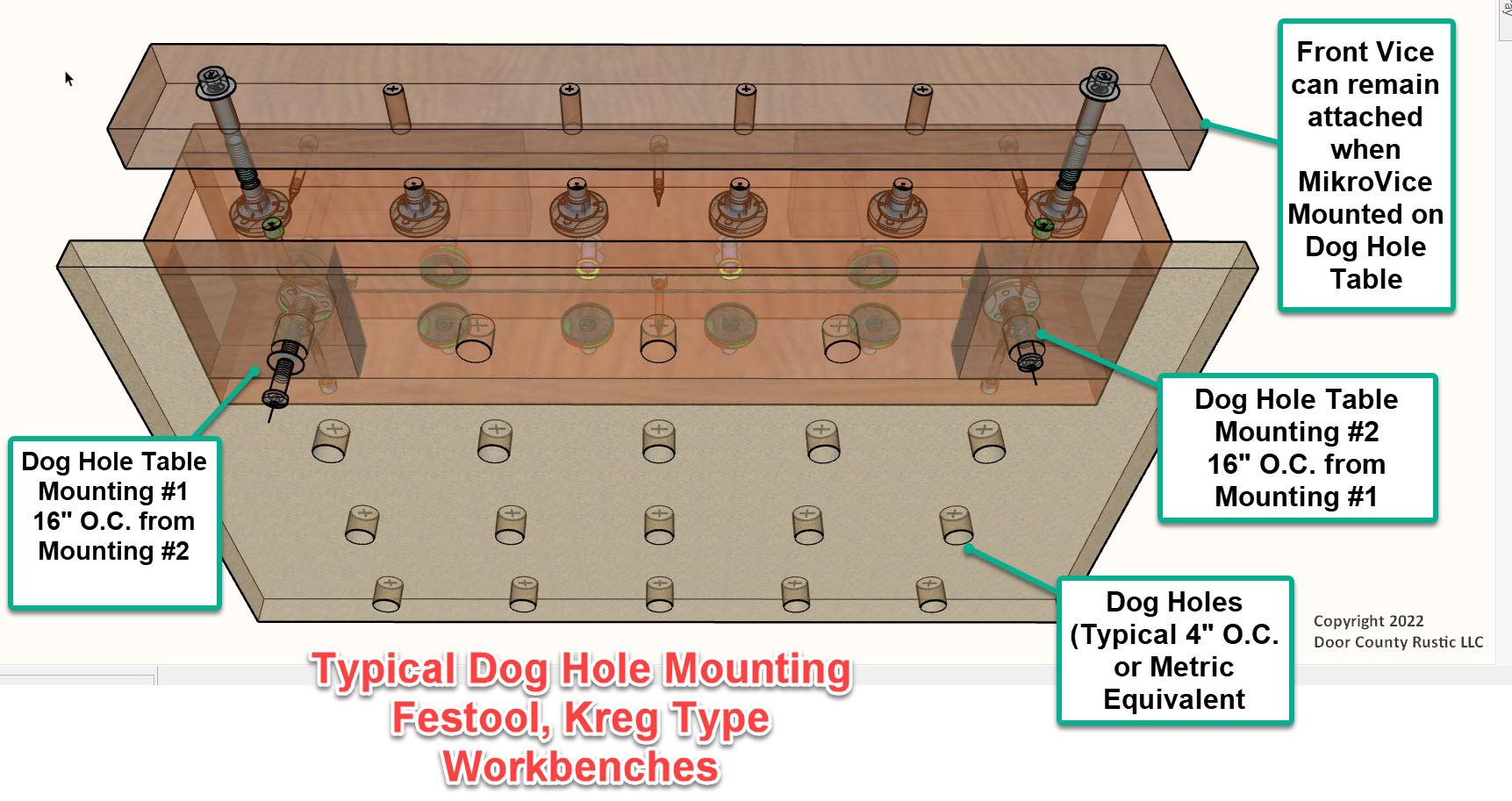 Dog Hole Mounting Methods Kreg Festool Type.jpg